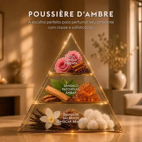Refil Poussiere dAmbre Lampe Berger 250ml